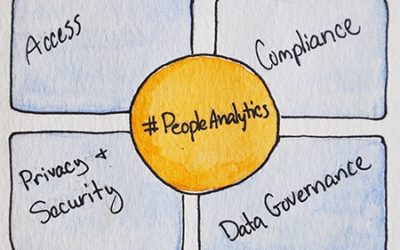 Is Your HR Analytics strategy on the right path?